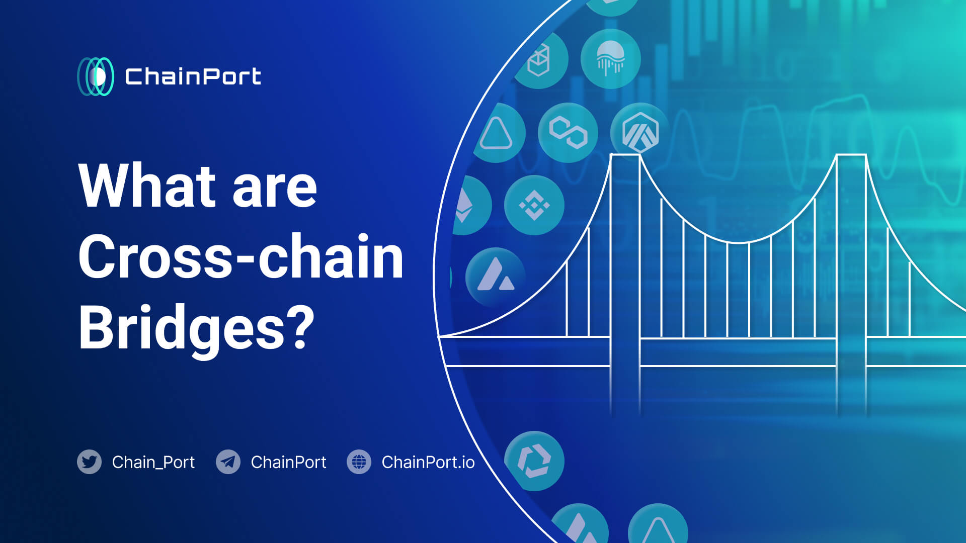 What are Crosschain Bridges? And Why are they Important?